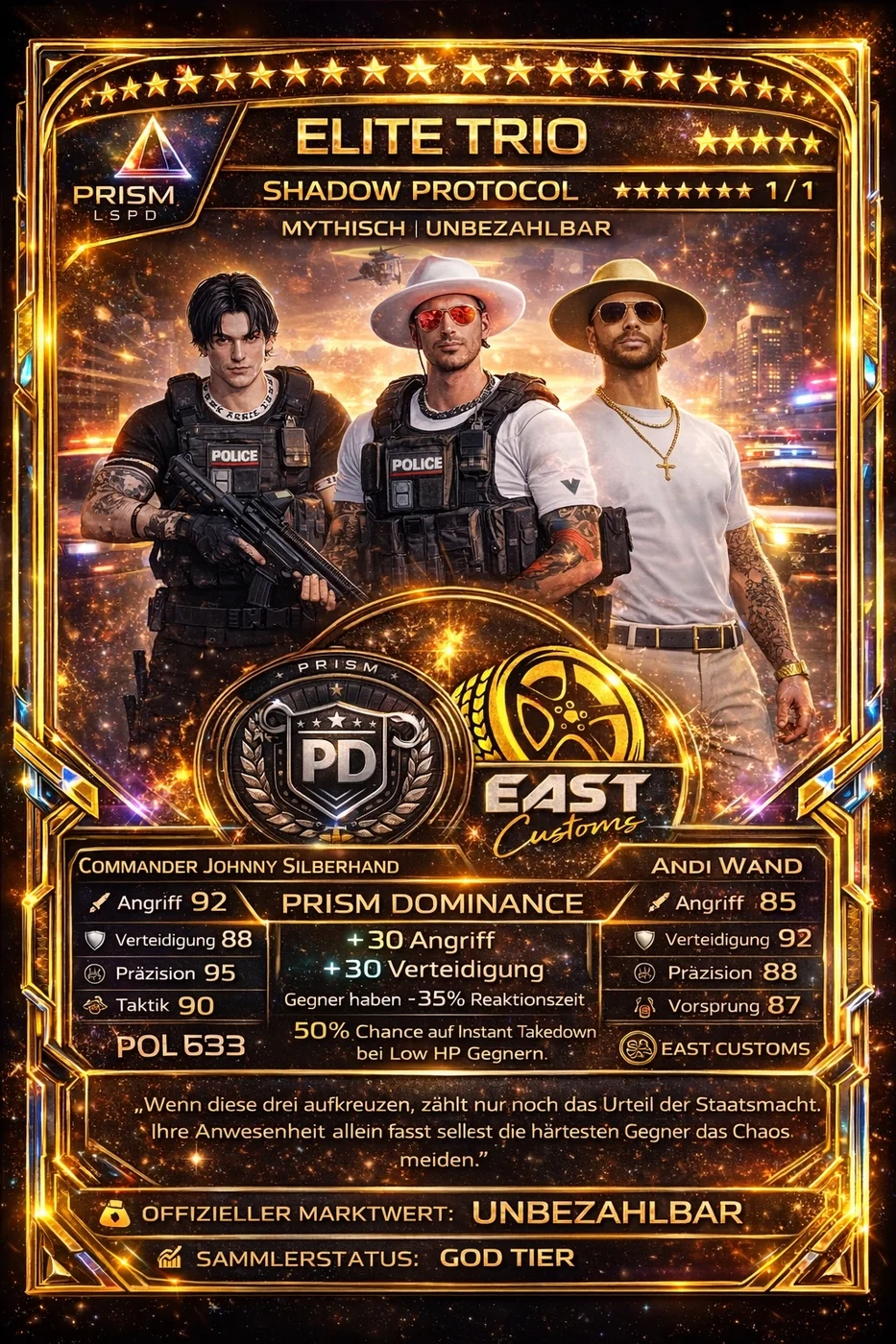 Cover: Elite Trio — Shadow Protocol